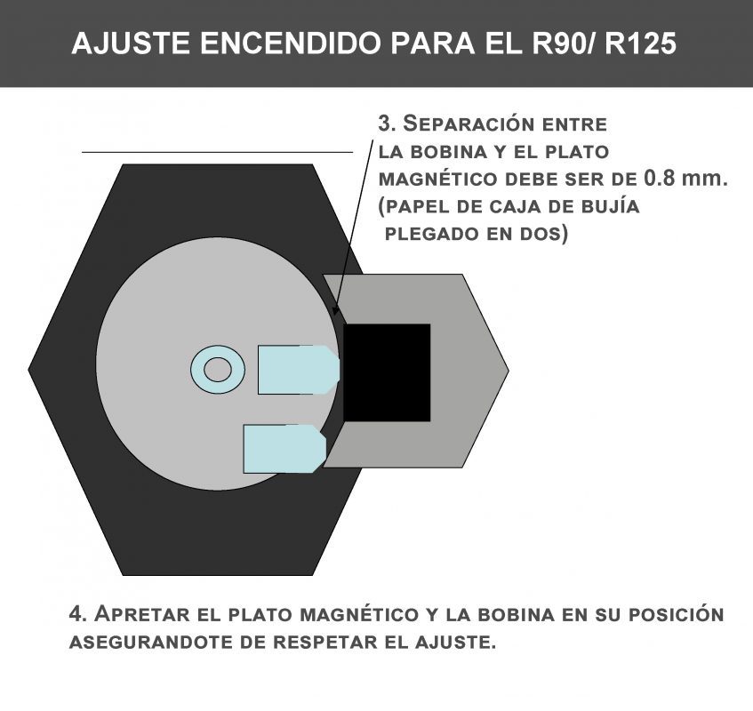 HE Paramotores Pruebas