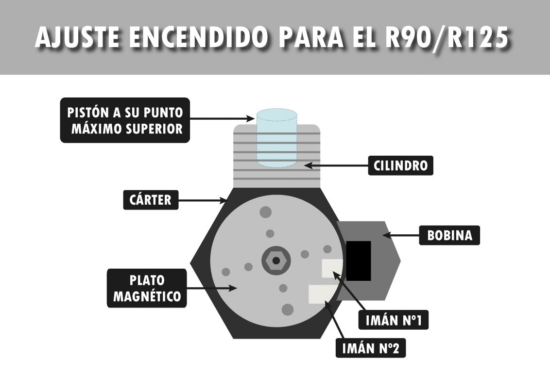 HE Paramotores Pruebas