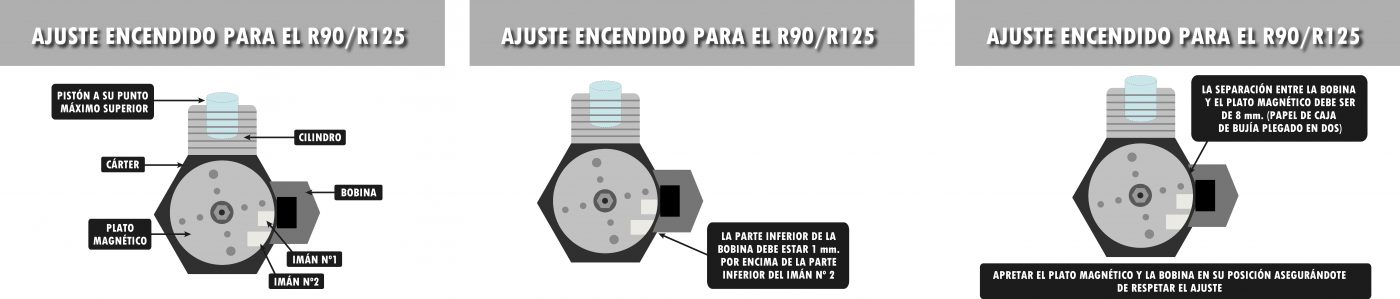 HE Paramotores Pruebas
